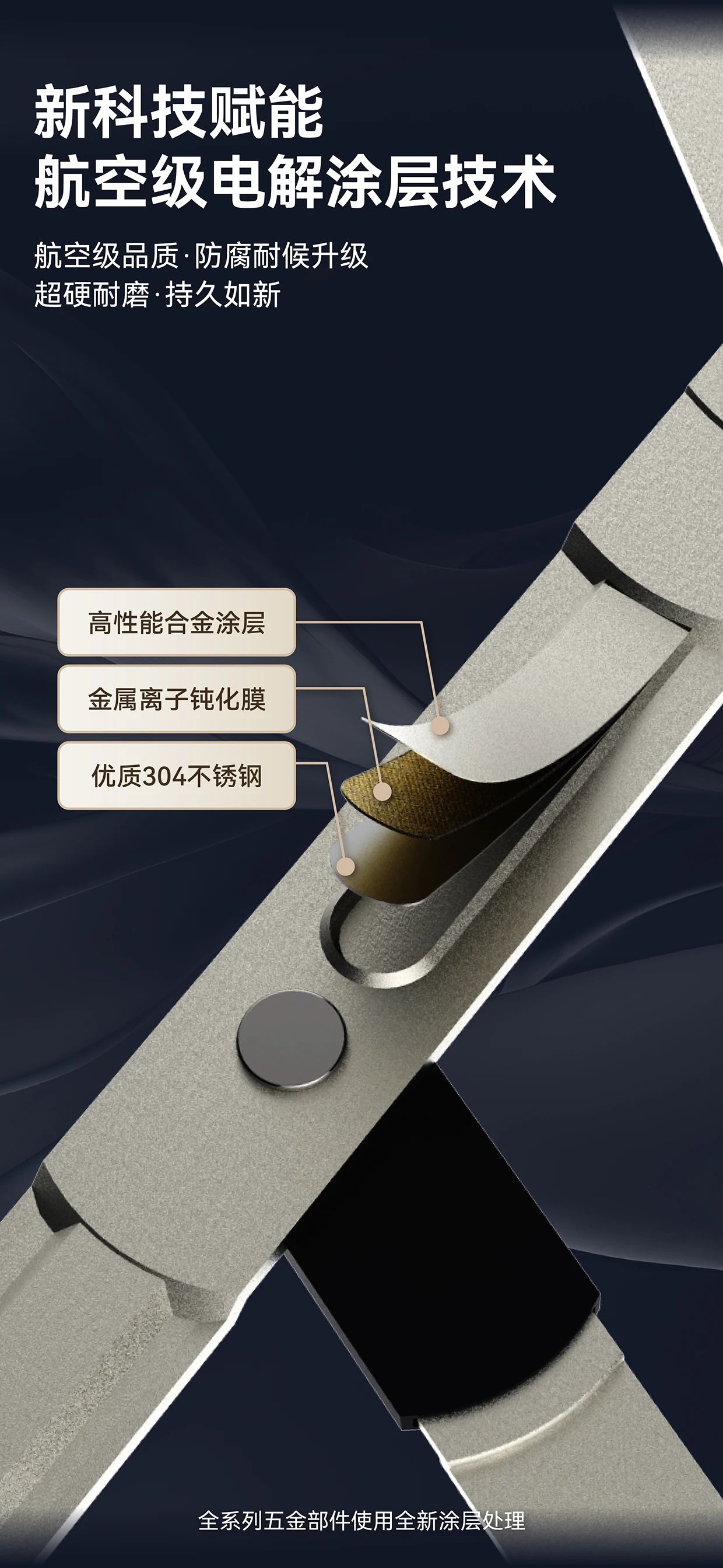 新一代外開窗紗一體五金系統2.jpg